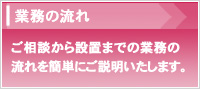 業務の流れ ご相談から設置までの流れ