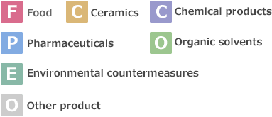 Use applications; Food, Ceramics, Chemical products, Pharmaceuticals, Organic solvents, Environmental countermeasures, Other product